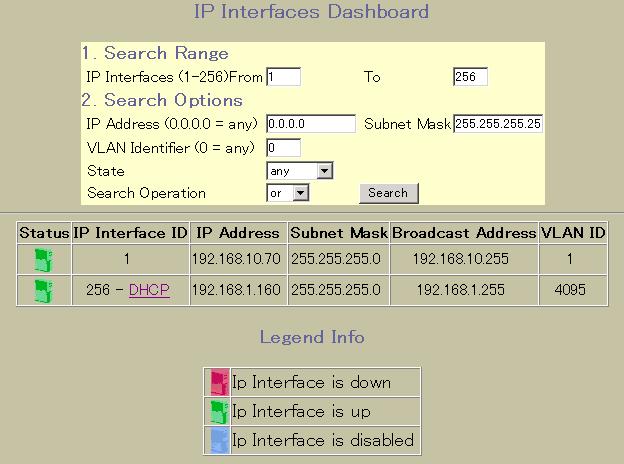 IP Interfaces Dashboard 次の IP Interfaces Dashboard フォームを表示するには Layer 3 > IP Interfaces を選択します ( フォルダではなく 下線が引かれたフォルダ名をクリックしてください ) 次の表に IP Interfaces Dashboard フォームのを示します 表 34 IP Interfaces Dashboard