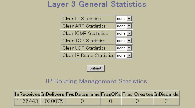 IP Routing Management Statistics (part1) 次の IP Routing Management Statistics を表示するには Layer 3 > Network Routes もしくは Layer3 > General を選択します 次の表に IP Routing Management statistics テーブルの項目を示します 表 82 IP