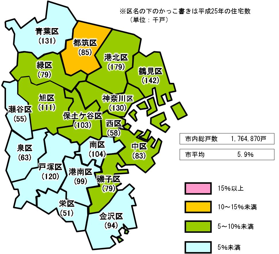 1. 概要 図表 : 将来人口推計 ( 地区別高齢化率 ) 図表 : 地区別住宅総数と増加率 (% ) 40.0 鶴 区 高齢化率の低い地区 35.0 神奈川区 区 30.0 中区南区 25.