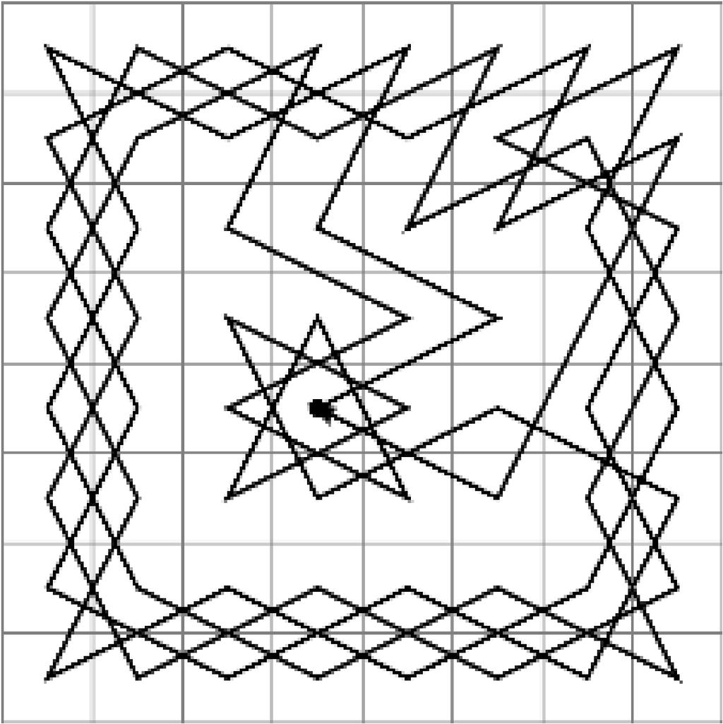 図 21: ナイトツアー 図 22: の ([18]) ナイトの動きをトレースしたも 現在ではより大きいチェス盤を考えて, どうやって全てを埋め尽くすことが出来るかというアルゴリズムの構築や,