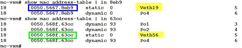 VEM # 5 の VLAN 18 で両方の MAC アドレスが認識されることを確認するには Nexus 1000V レベルで show mac address-table