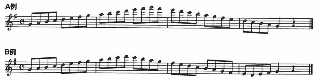 (2) 下記のいずれかを選択すること ( イ ) 任意のソナタより第 1 楽章と第 2 楽章 ( ロ ) 任意の協奏曲より第 1 楽書と最終楽章 オーケストラチューニングで 暗譜で演奏すること (2) の伴奏者は大学が用意する 伴奏譜を出願書類と共に提出すること ( 出版譜に限る ) ハープ (1)F. J. Naderman : 7 Sonates progressives, Op.