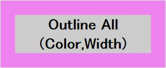 3.outline-color outline-width の複合アニメーション アウトラインの色と幅を同時に animation で変化させてみましょう #div3 ボックスは position は absolute 位置は top を 180px left を 40px(#stage ボックスの左上端を起点とした位置 ) width は 280px height は 80px にします