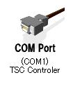3-1. タッチパネルデバイス一覧 デバイスの追加 をクリックすると タッチパネルデバイス一覧 にUSB 接続されているタッチパネルモニター 接続可能なCOMポート