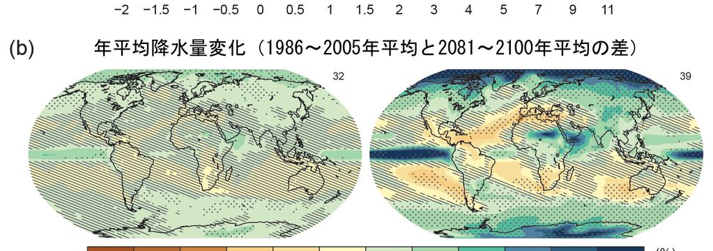海面における ph の変化 図 (a) (b) (d) は 1986~2005 年平均からの偏差を示す それぞれの図の右上隅の数値は