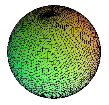 数式で表現されるパラメトリック曲面 球 トーラス xx =