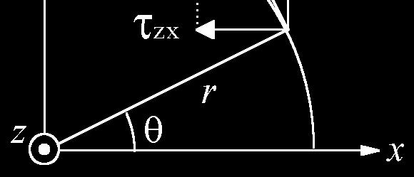 0 また, せん断応力の双対性より, τ τ, τ τ z z 4. 式 4.0 を式 4. に代入し, さらに式 4.