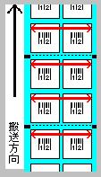 7 用紙領域幅 : 台紙内の一番左に配置されているラベルの左端から一番右に配置されているラベルの右端までの長さを指定します