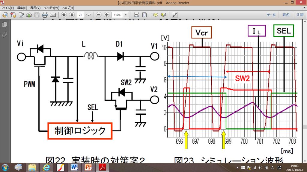(2) 降圧形 ZVS-PWM 制御 SIDO 電源 回路構成 ( サフ SWの構成 ) * ハイ側電源にDi ロー側電源にMOS SW を挿入 ハイ側電源は共振不可 対策 共振電流は 全てロー側電源よりボディ