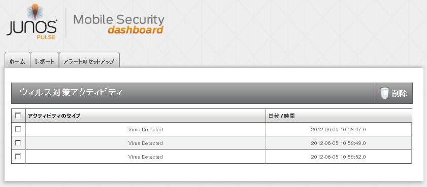 Mobile Security Dashboard 8: