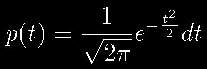 7 正規曲線 結局, 正規曲線は, 正規曲線 () と表すことができる.
