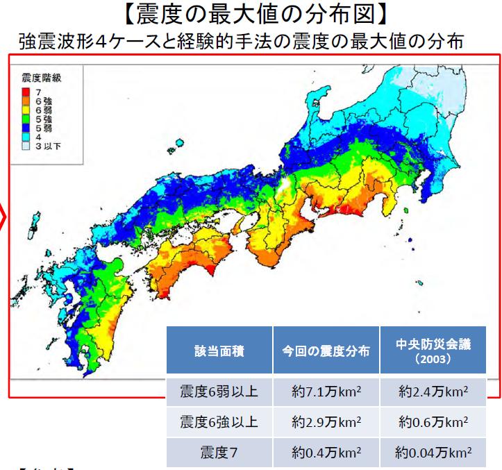 出典 : 南海トラフの巨大地震モデル検討会資料 ( 第 15 回 ) ( 平成