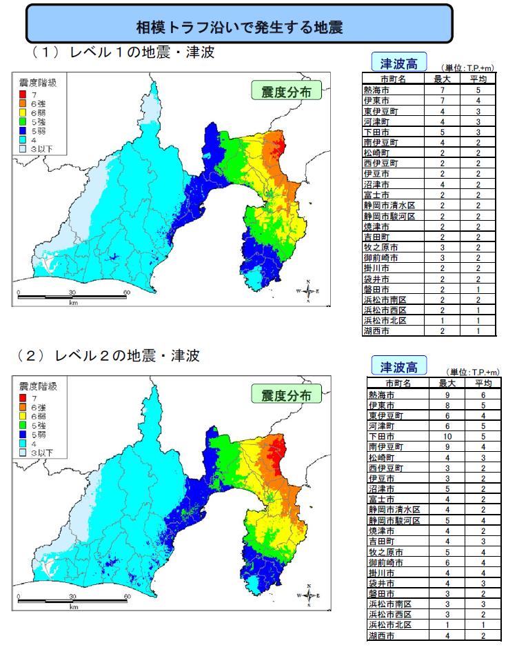 出典 : 静岡県第 4 次地震被害想定 ( 第一次報告 )