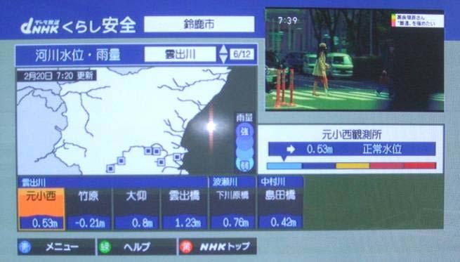 地域での勉強会等で 情報収集の手段として NHK データ放送 ( 地上デジタル放送 ) により三重県内の河川の水位