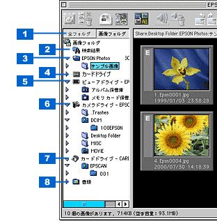 画像の保存されているフォルダを選択する 閲覧したい画像の収録されたフォルダを 画面左側のフォルダ表示フレームから選択します 選択したドライブまたはフォルダ内の画像が 画面右側の画像一覧表示フレームに表示されます 1 [ 全フォルダ ] タブ すべてのドライブとフォルダを表示します ( ただし プリンタやゴミ箱などのアイコンは 表示しません ) [ 画像フォルダ ] タブカードドライブ