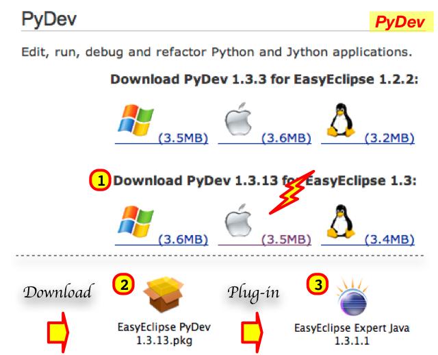 1 公式サイトから 項目 PyDev を選択します 2.2 インストーラーを起動すると 2.