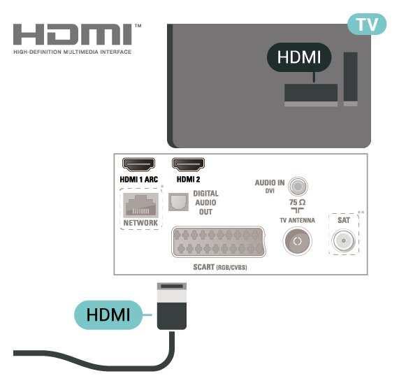 s ククク S hdmi hdcp H INhdcp