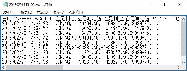 (3) 選択した CSV ファイルの内容が表示されます CSV ファイルのデータフォーマットは以下の通りです 項目名称 桁数 書 式 日時 ( 通信データ受信日時 ) 19 桁 YYYY/MM/DD HH:MM:SS セルフチェック 2 桁 OK / NG BATT 2 桁 OK / NG 左足判定 2 桁 OK / NG 左足測定値 8 桁 9 ~ 99999999 右足判定 2 桁 OK /