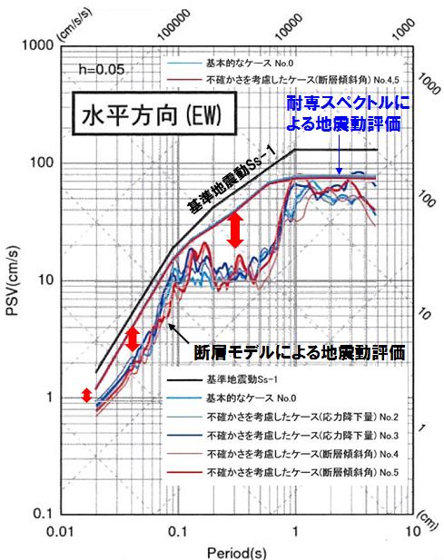 若狭ネット第149号, pp.6-31(2014.5.