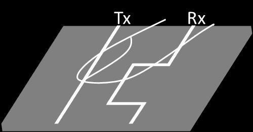 3. 配線 3.1 配線の考え方 相互容量方式では Rx の配線に注意が必要である 他の信号線からのノイズ混入や寄生容量などが問題となる 特に Tx 配線との容量結合には配慮が必要である 以下に具体的な配線例を示す 3.