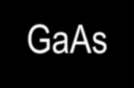 GaAs/SiC 構造をウェハレベルで実現 VECSEL 素子 GaAs 側 SiC 側 ウェハスケール