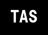 会社概要 2 商号所在地設立年月資本金事業内容出資会社 株式会社タス ( 英文社名 :TAS CORP.