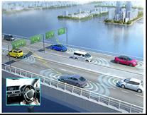 コネクティッド ITS 自動運転 電動化 歩行者事故低減効果の検証 次世代都市交通システムの実証 再生可能エネルギーの活用