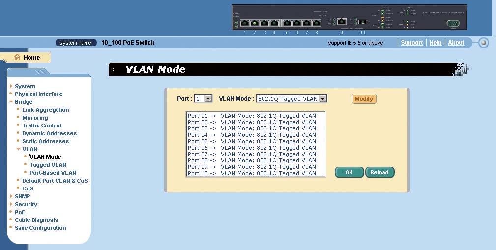 Web 2.5.6 VLAN VLAN Mode VLAN 802.1Q VLAN Port VLAN Mode 802.1Q Tagged VLAN 802.