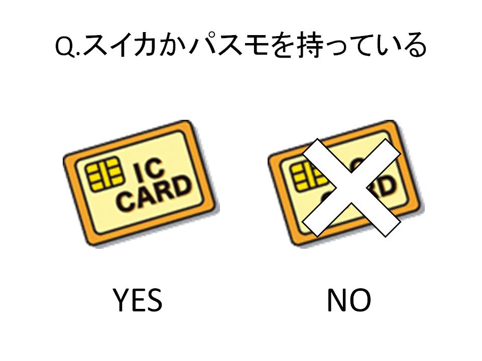 Powerpoint YES NO 2 QR QR 2 11 12 6 YES NO Felica