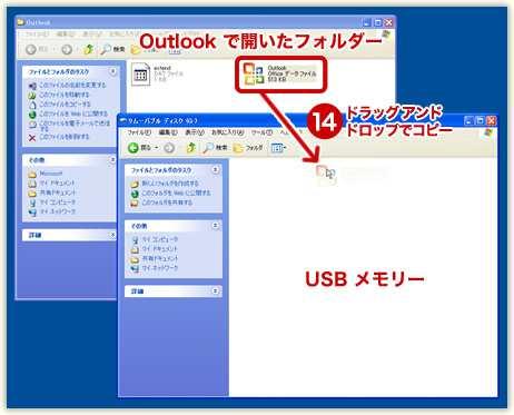 14. USB メモリーのフォルダーに Outlook のファイルをドラッグアンドドロップでコピー USB メモリーの空き容量が少ない場合は