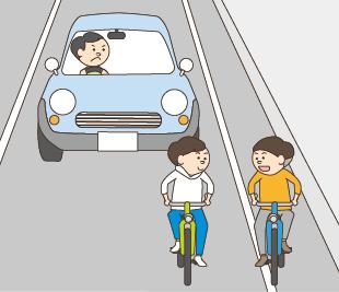条の５ 普通自転車は 並進可 の道路標識のある道路では 第 19 条の規定にかかわらず ２台までに限り 他の