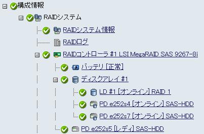 システム構成をツリー表示しません また RAID ログも登録しません RAID