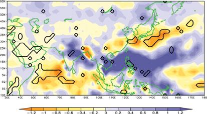 (2002) で指摘されている対流圏上層で発達する高気圧のチベットモードとイランモードに対応していると考えられる また 有意な高圧偏差の南側部分が 図 1 の 2 ヶ所に分離した東風偏差の強い領域と対応している 図 3 strong monsoon year 6~8 月の 100hPa における高度分布図単位は gpm 細いコンターが平均