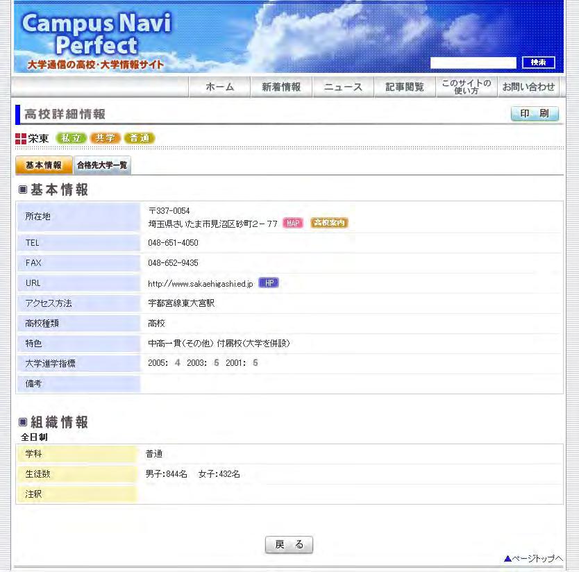 前ページ最後の画面で 栄東高等学校 をクリックし