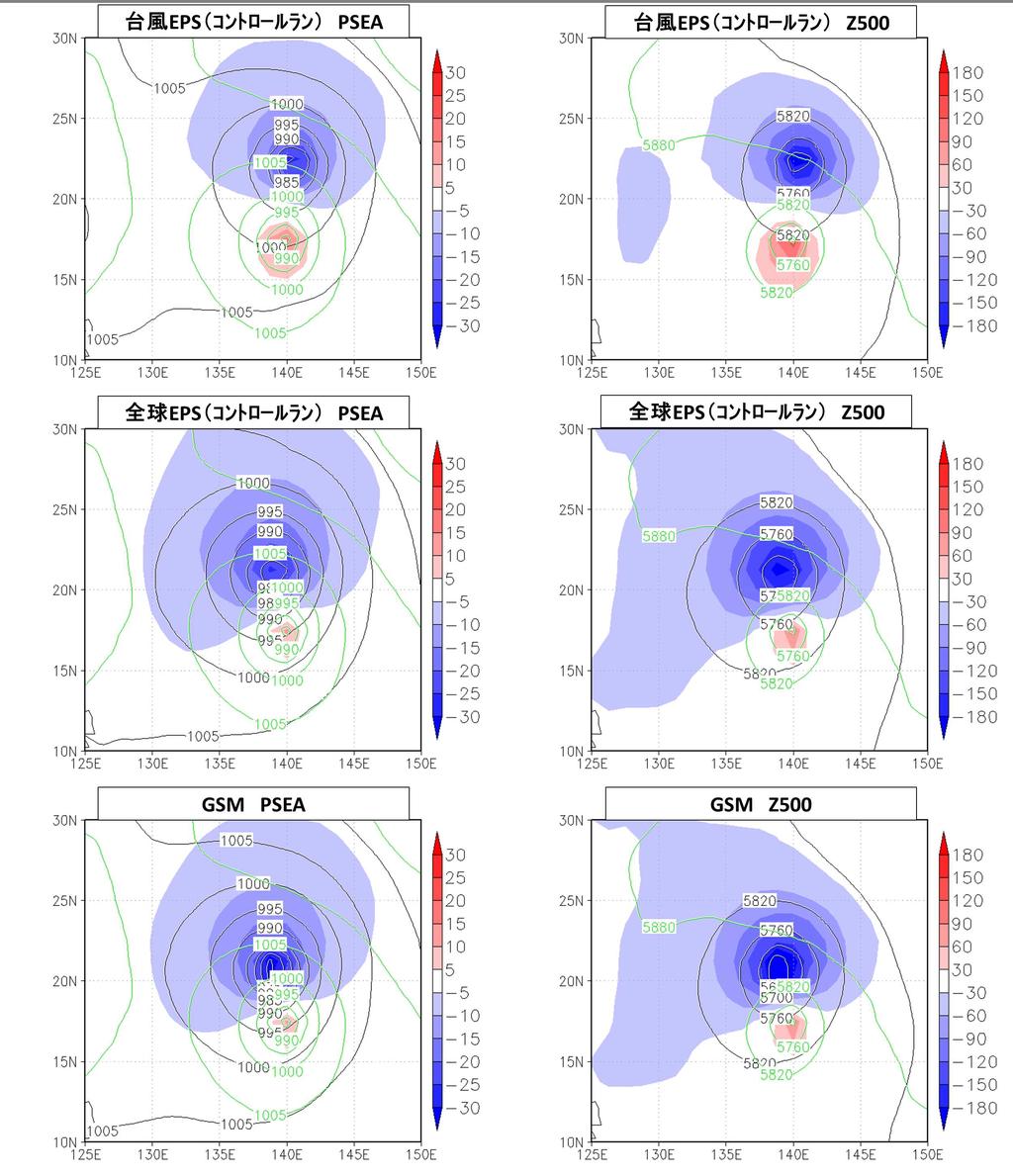 プル数はほぼ重な っ て いる 9 2015 年台風第 3 号の 3 月 11 日 12UTC 初期時刻 の予測結果 図の見方は8 と 同じ 8 2016 年台風第 18 号の 10 月 1 日 18UTC 初期時刻 の予測結果 左は全球 EPS 右は台風 EPS のも の 黒実 線はベス ト ト ラ ッ ク 記号は初期時刻から 5 日先ま での 一日ごと 18UTC の中心位置である