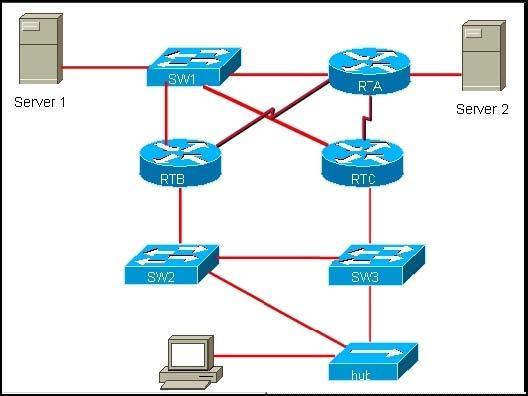 routing capability. Reference: http://www.cisco.com/en/us/docs/switches/lan/catalyst3750/software/release/12.2_50_se/config ur ation/guide/swint.html#wp2028366 NO.