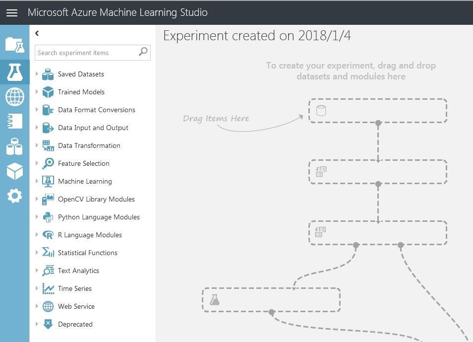 Microsoft Azure Machine Learning の操作 空の Experiment の出現 メニュー キャンバス 空の