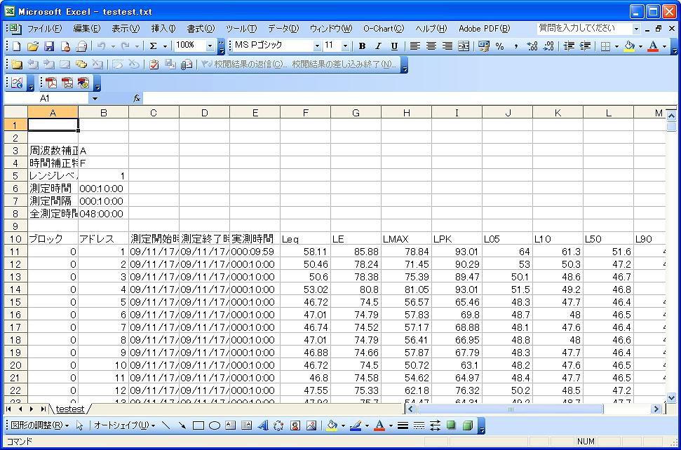 また 次図は同じデータを Excel で カンマ区切り