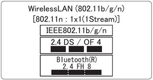ワイヤレス注意ラベル ( 本体底面 ) IEEE802.