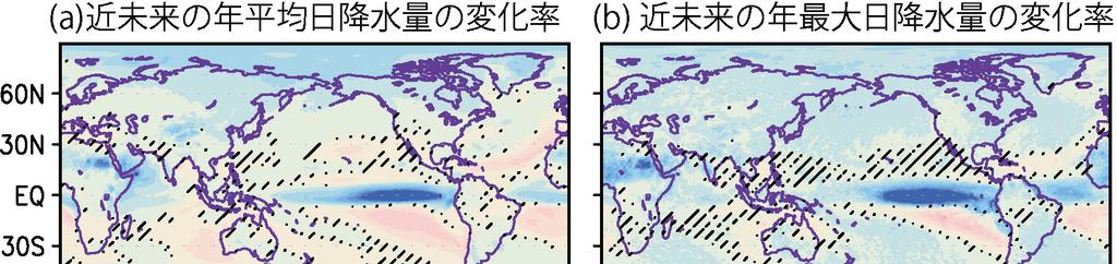 図 2: 過去気候 (1951~2010 年 ) に対する近未来気候 (2030~2050 年頃 ) の降水量の平均変化率 (a) 年平均日降水量 (b) 年最大日降水量 斜線は統計的に有意でない地域 図 3: 過去気候