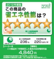 5 取り組みの例 東京電力管内 ( 定着節電 11.7%) エアコン室温 28 設定 ( 設定温度を 2 上げる ) 10% 設定を 中 に 扉の開閉時間を減らし 食品を詰め込 みすぎないようにする 2% = 合計 12% 九州電力管内 ( 定着節電 9.