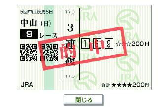 JRA-Net(P50) の登録が必要となります 開催年月日 :2005 年 7 月 23 日 加入者ご自身の登録情報です 最終投票日 INET-ID P-ARS
