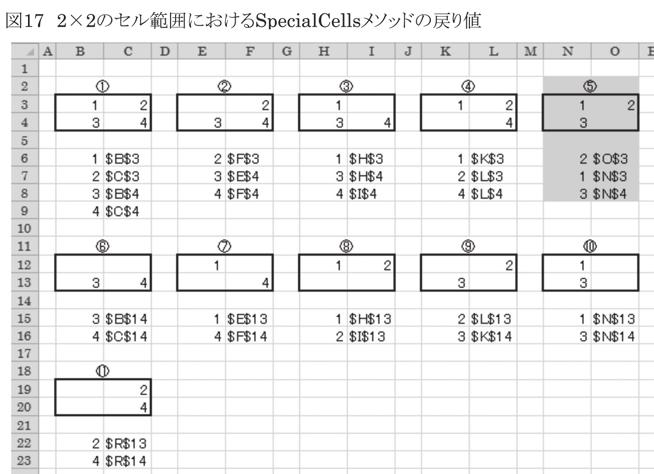 Excel VBA 113 SpecialCellsxlCellTypeConstants