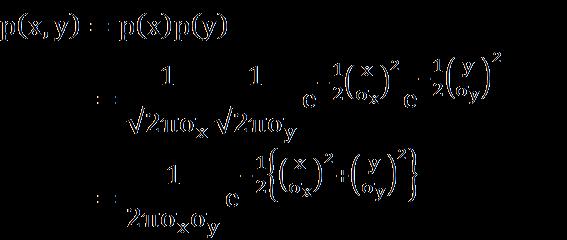 正規分布の性質 互いに独立で正規分布する二つの確率変数 x,y