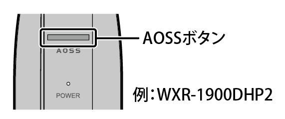 5 2 分以内に アクセスポイントの WPS ボタン (AOSS ボタン ) を押します メモ : WPS( プッシュボタン式 ) の開始方法はお使いのアクセスポイントによって異なります 詳細は