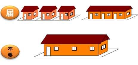 (2) 届出の目的 居住誘導区域外における開発行為等の動きを把握するために行います (3) 届出の対象となる行為 開発行為 1 3 戸以上の住宅の建築目的の開発行為となる場合 2 1 戸又は 2 戸の住宅の建築目的の開発行為で その規模が1,000 m2以上の場合 例