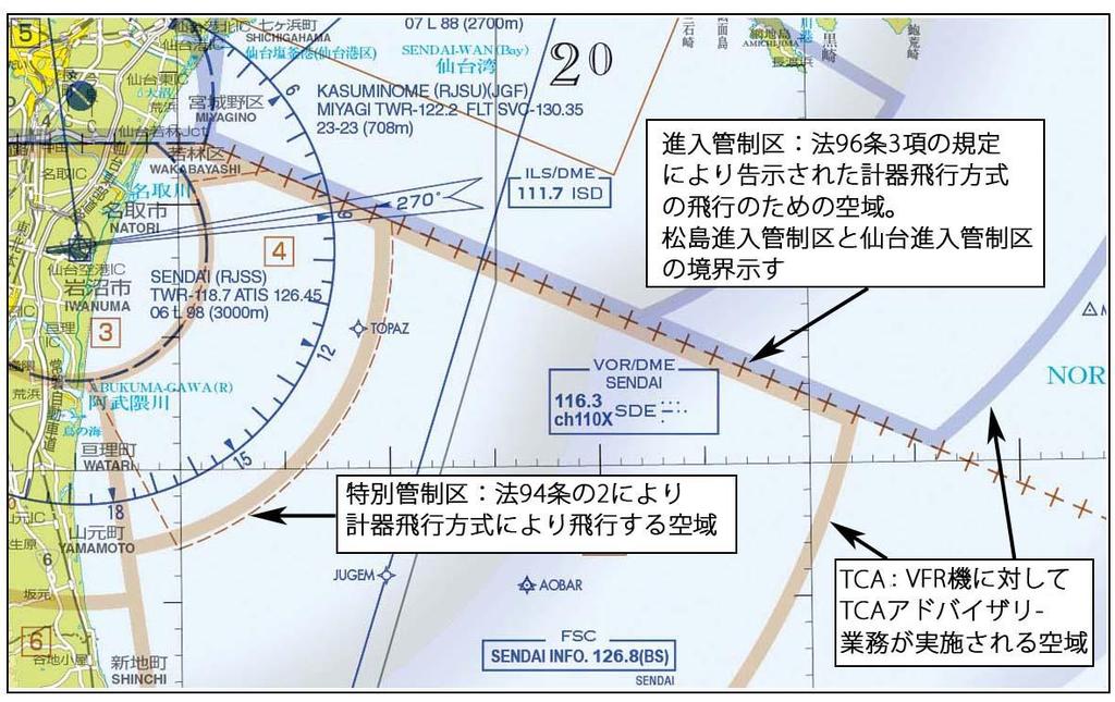 区の詳細については TCA チャートを参照してください 尚 TCA チャート東京成田 では注記環境により東京と百里の進入管制区が赤と青の点線で示されていますが