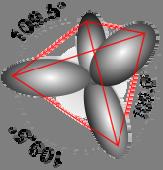 原子 分子から結晶へ シリコン結晶中の電子の状態 http://uplo.wikimei.