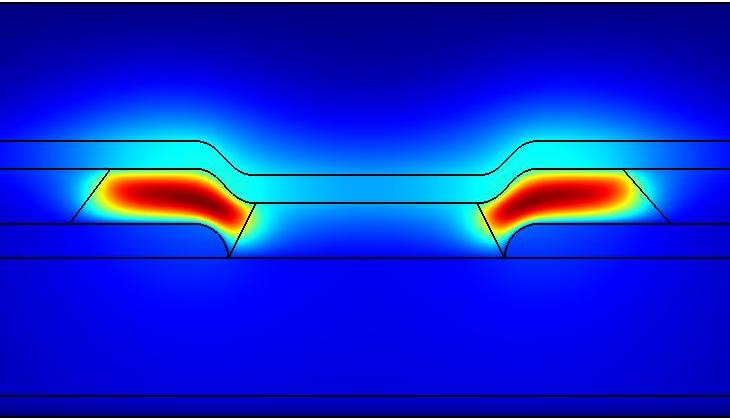 21 Simulation of electric field in L-PCM with a top heater layer. C-GST (0.5 Ωcm) ρ heater =0.01 [Ωcm] (ρ heater /ρ c-gst = 0.02) Direct heating Threshold field: 3.