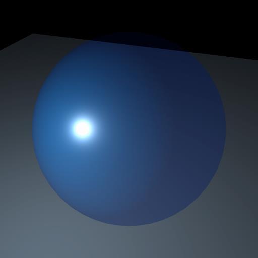 透明オブジェクトでは裏面も必要 裏面の反射が消える 透明度 0の球